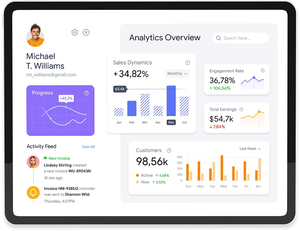 Achieve success through data-driven decisions - 球探体育